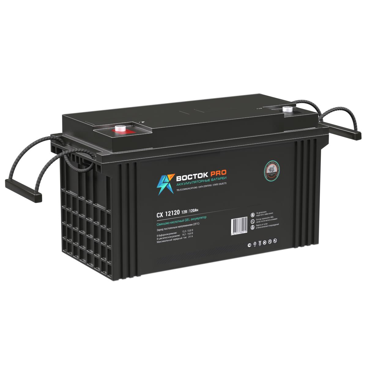 CX-12120