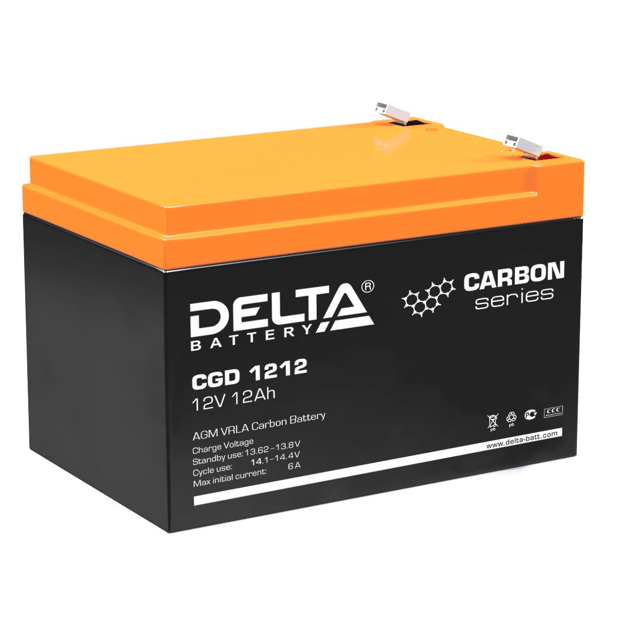 Delta CGD 1212