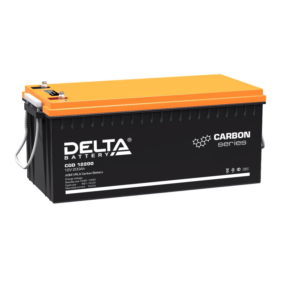 Delta CGD 12200