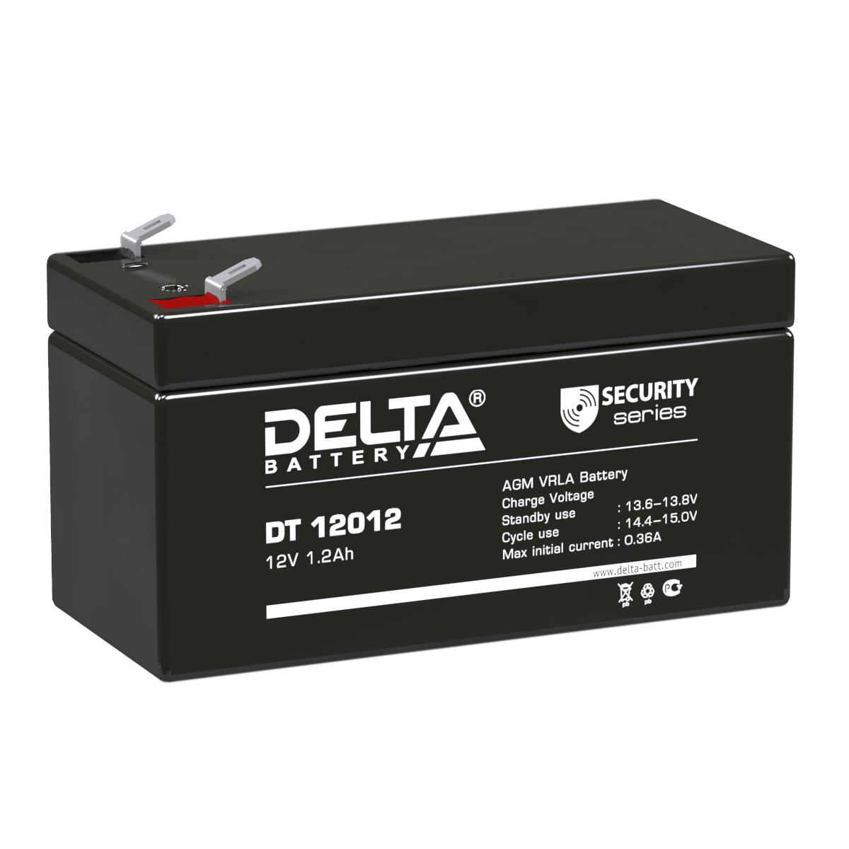 Delta DT 12012