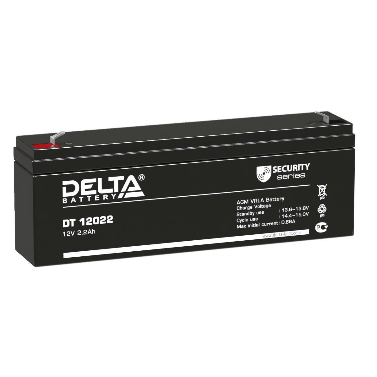 Delta DT 12022