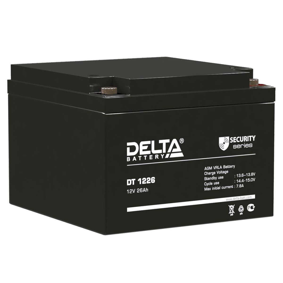 Delta DT 1226
