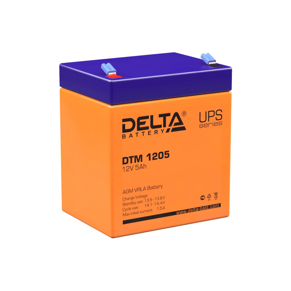 Delta DTM 1205