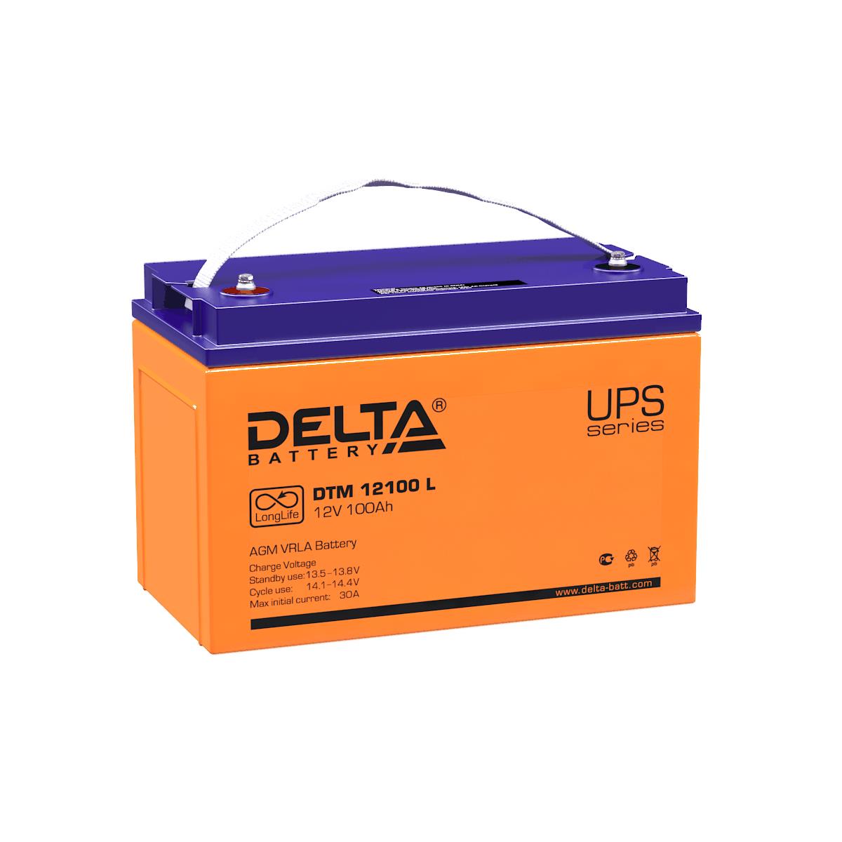 Delta DTM 12100 L