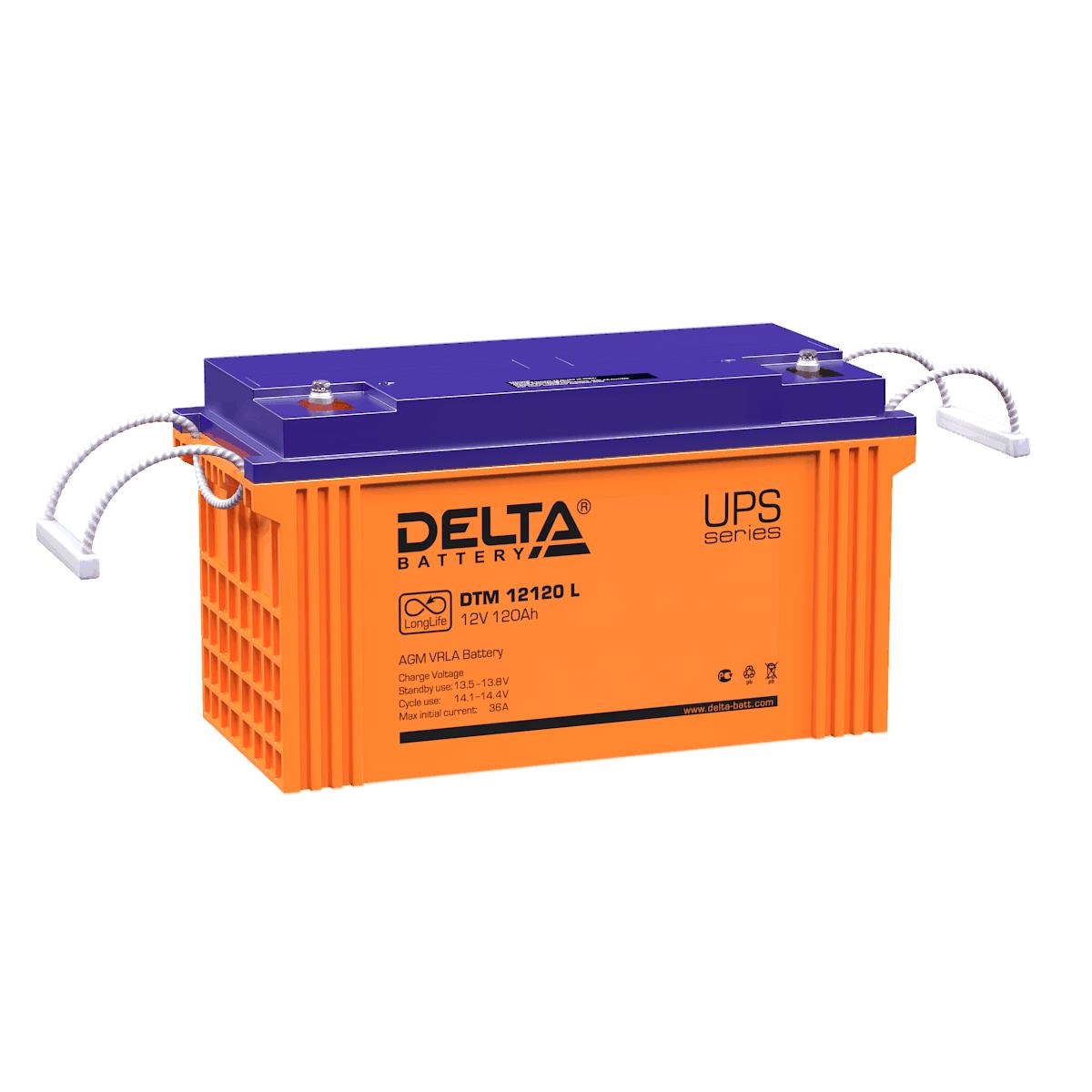 Delta DTM 12120 L