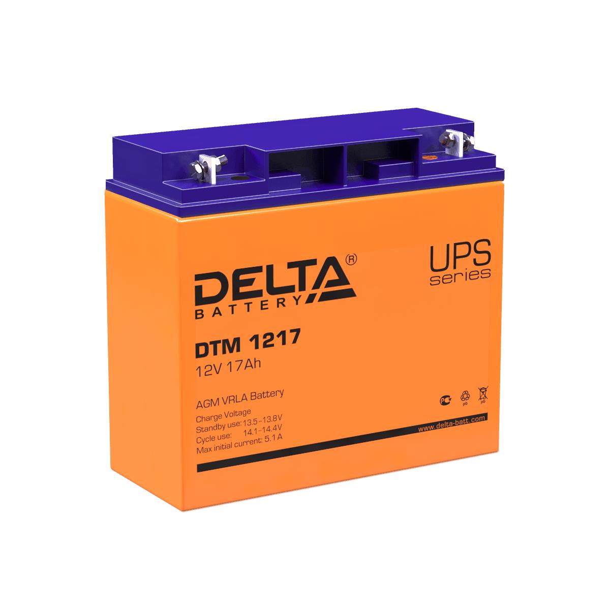 Delta DTM 1217