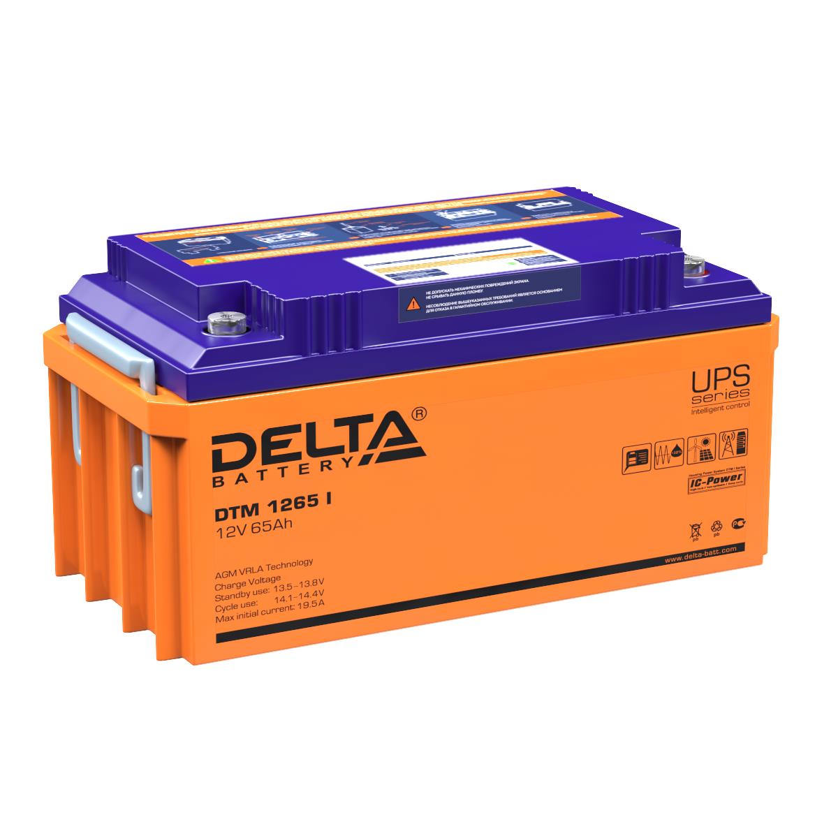 Delta DTM 1265 I