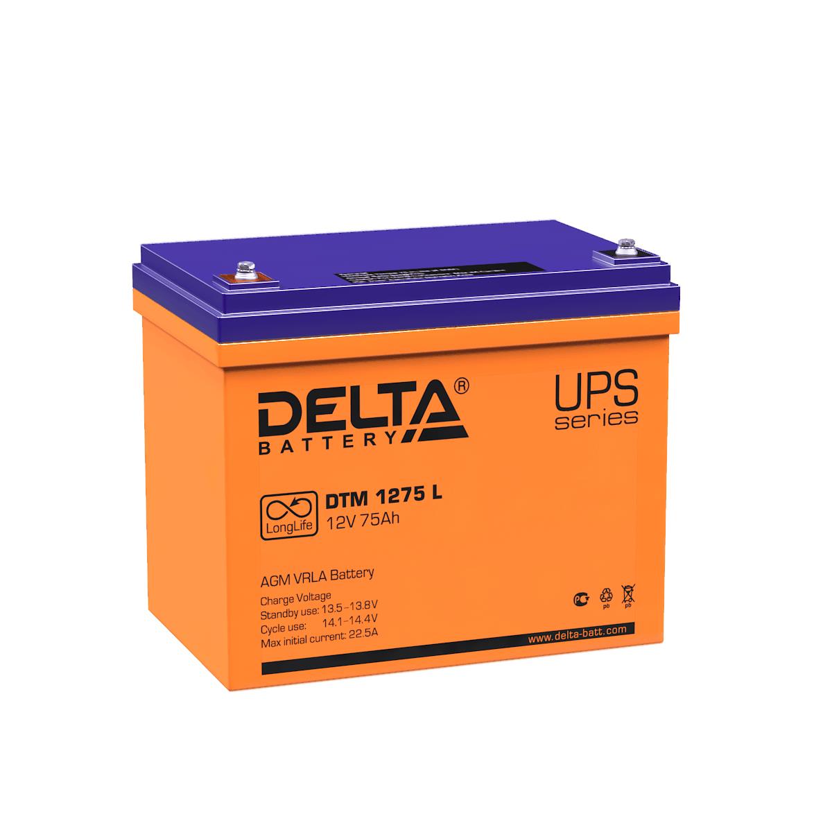 Delta DTM 1275 L