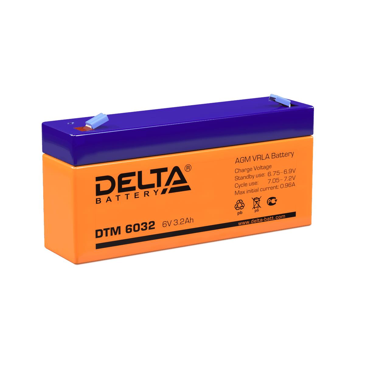 Delta DTM 6032