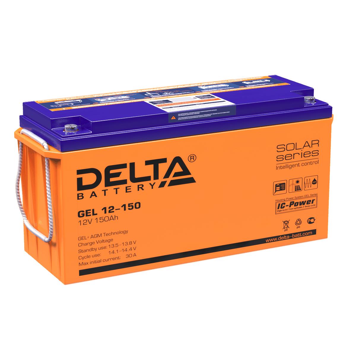 Delta GEL 12-150