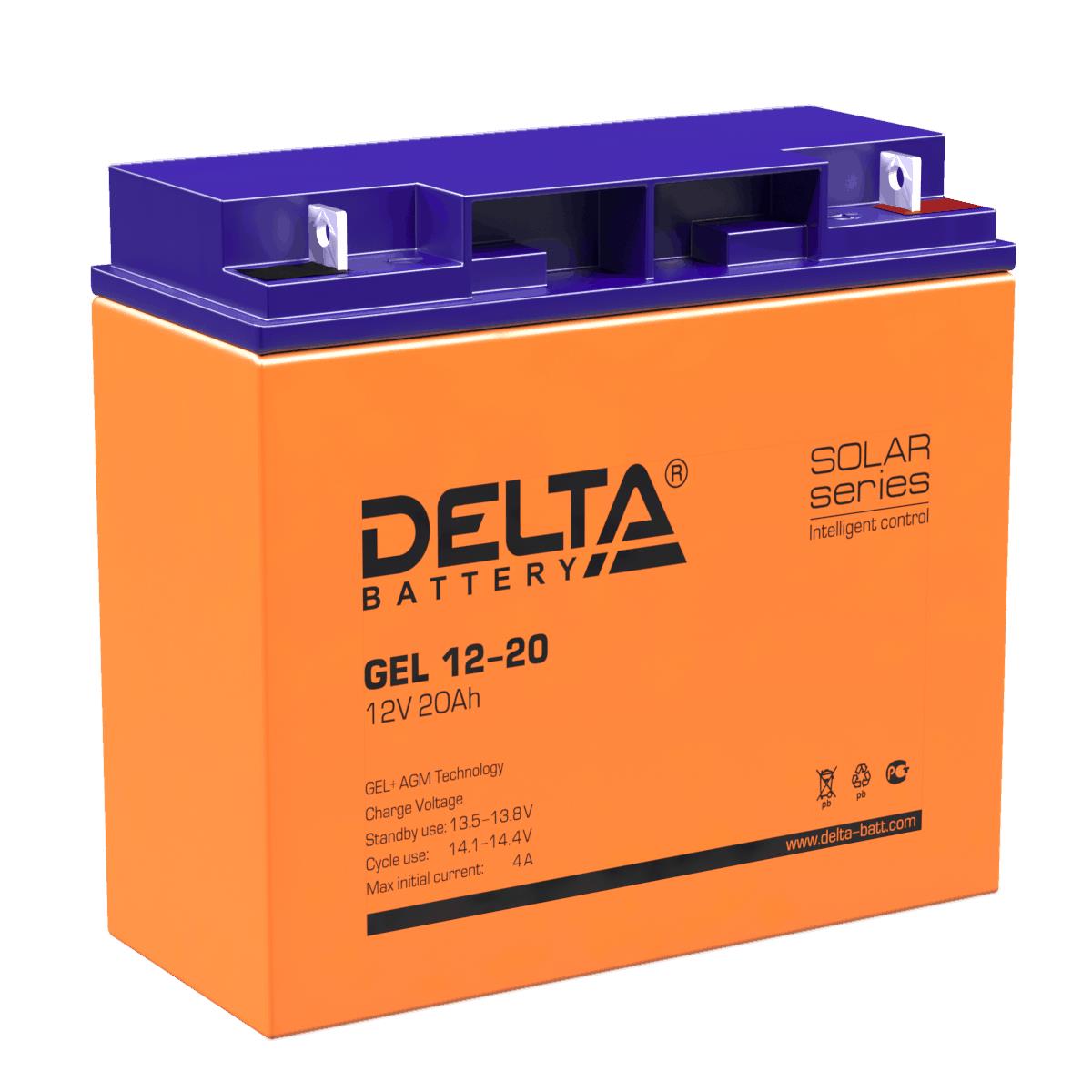 Delta GEL 12-20