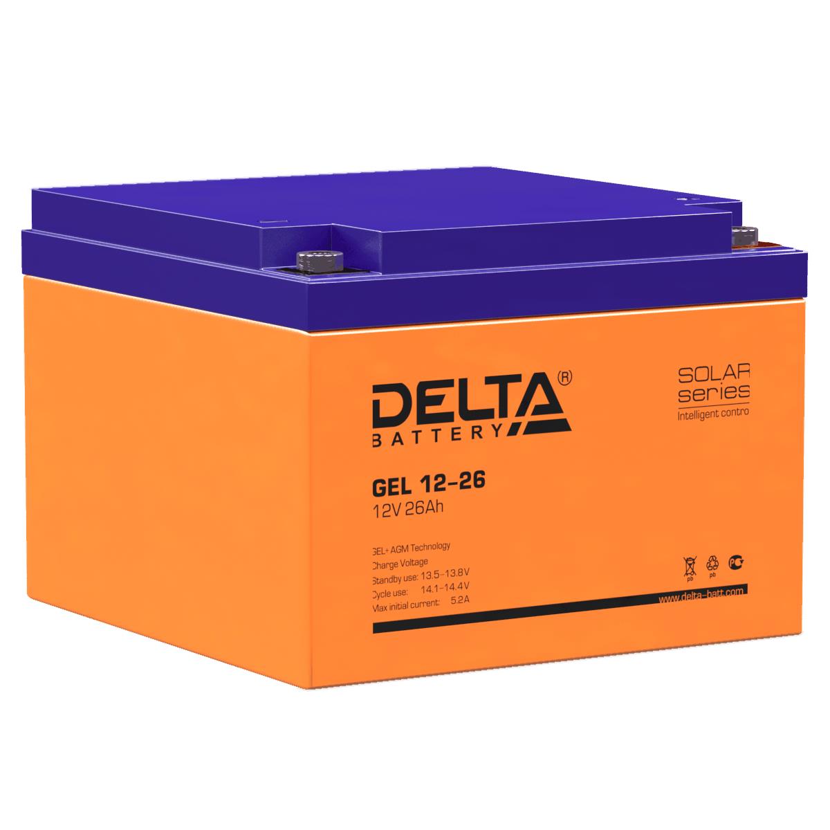 Delta GEL 12-26