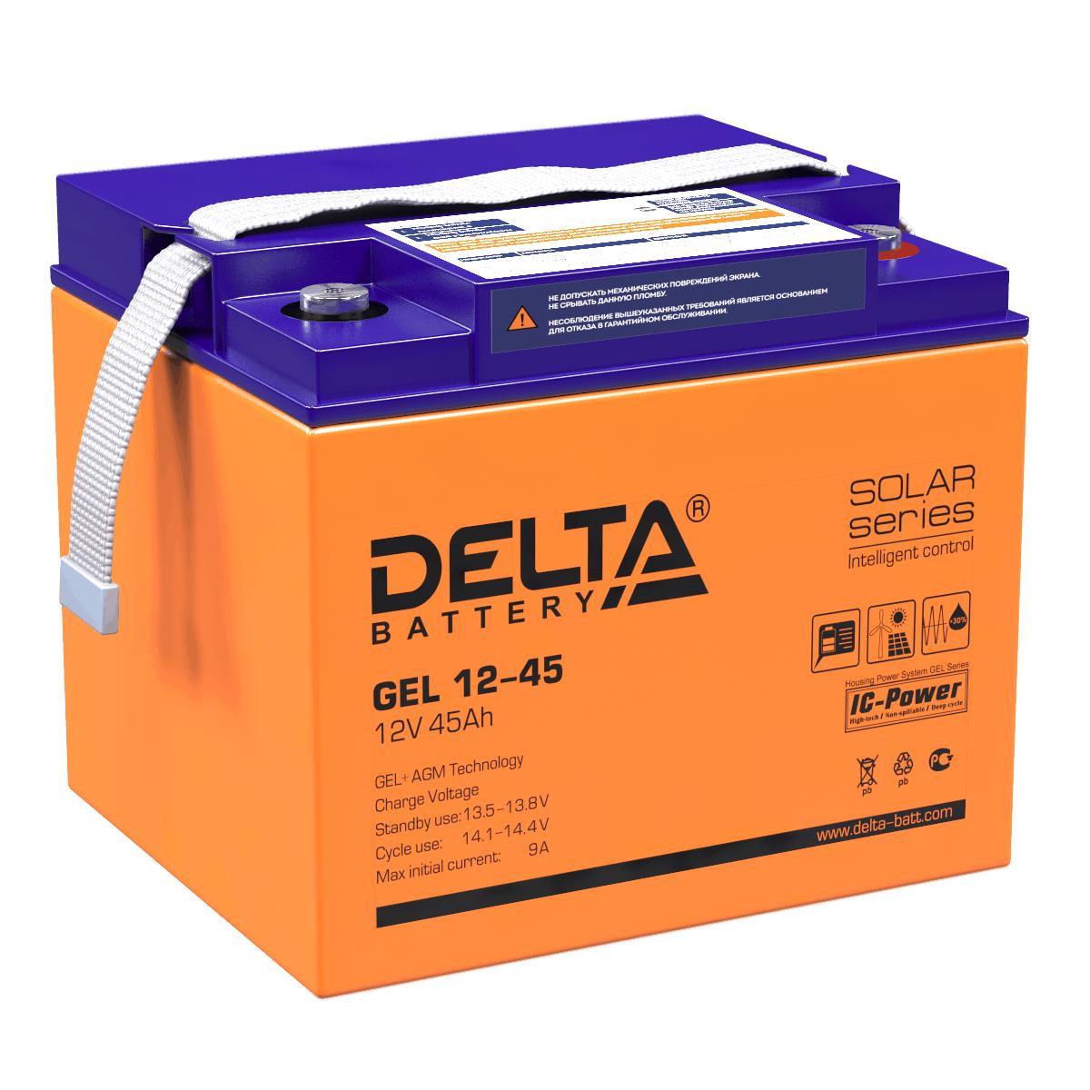 Delta GEL 12-45