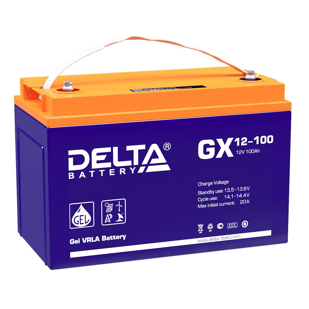 Delta GX 12-100