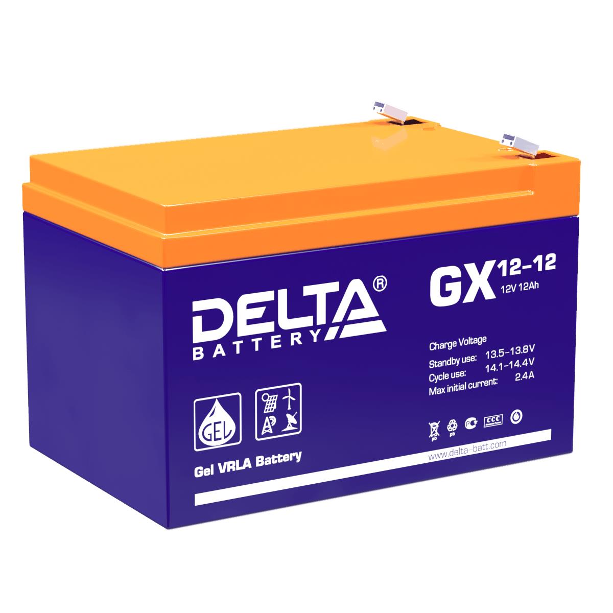 Delta GX 12-12