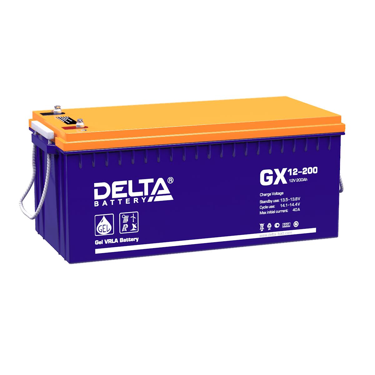 Delta GX 12-200