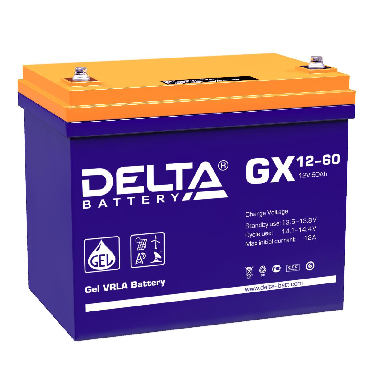 Delta GX 12-60