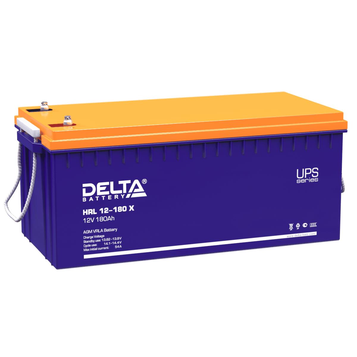 Delta HRL 12-180 X