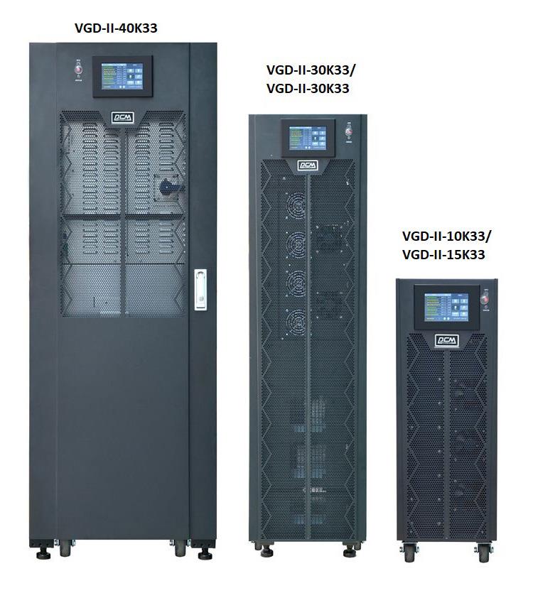Источник бесперебойного питания VGD-II-20K33