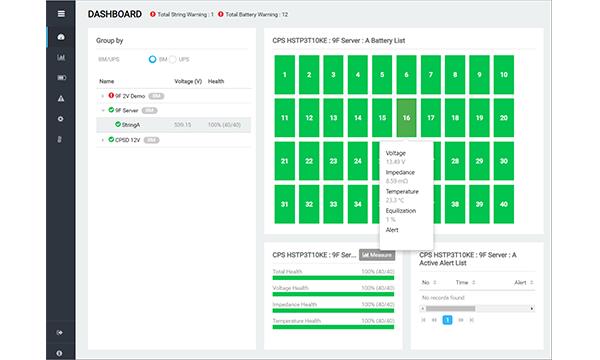 PowerPanel Battery Management for Windows