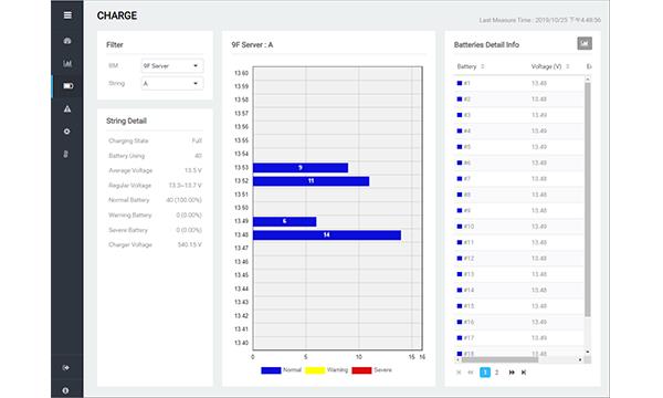 PowerPanel Battery Management for Windows