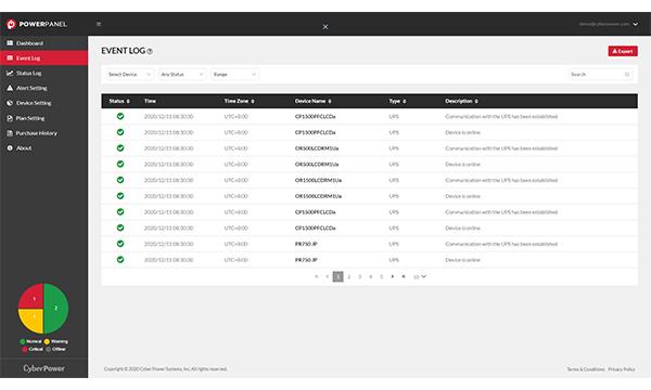 PowerPanel Cloud