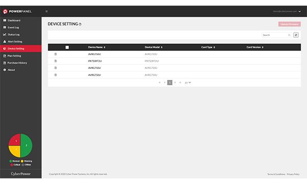 PowerPanel Cloud