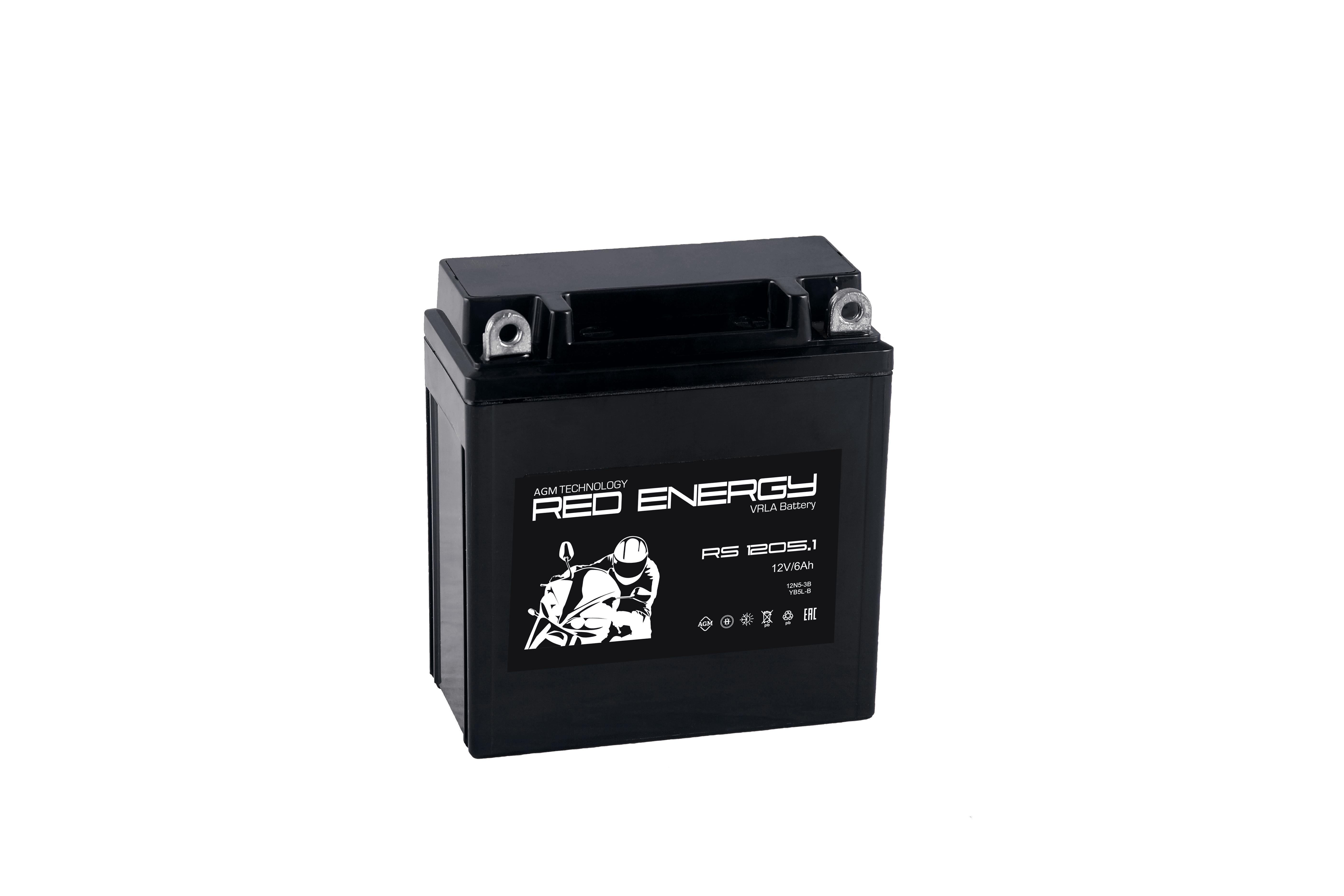 Red Energy RS 1205.1
