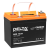 Delta CGD 1233