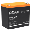 Delta CGD 1255