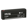 Delta DT 12022