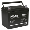 Delta DT 1233