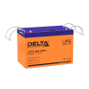 Delta DTM 1290 L