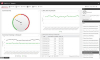 PowerPanel Enterprise for Linux
