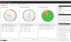 PowerPanel Enterprise for Virtual Machine